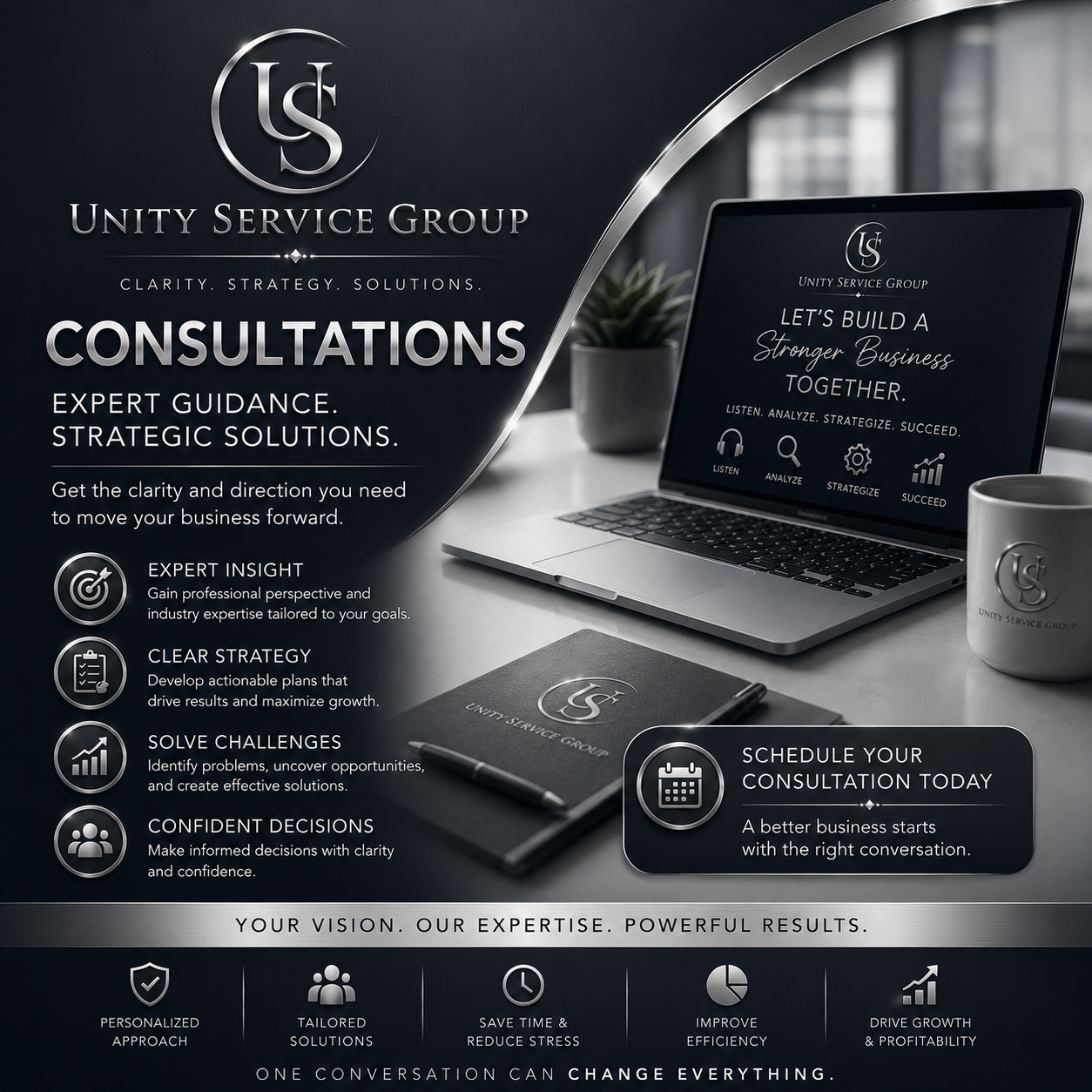Business Consultation Package